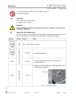 Preview for 33 page of Optimum 3338438 Operating Manual