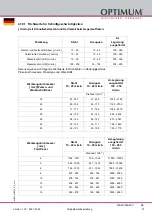 Предварительный просмотр 37 страницы Optimum 3338460 Operating Manual