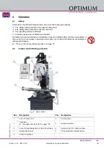 Предварительный просмотр 89 страницы Optimum 3338460 Operating Manual