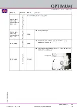 Предварительный просмотр 107 страницы Optimum 3338460 Operating Manual