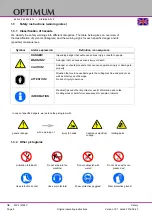 Предварительный просмотр 8 страницы Optimum 3346240 Operating Manual