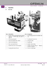 Предварительный просмотр 35 страницы Optimum 3346240 Operating Manual