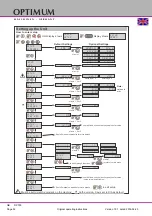 Предварительный просмотр 52 страницы Optimum 3346240 Operating Manual