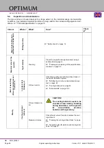 Предварительный просмотр 56 страницы Optimum 3346240 Operating Manual