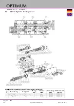 Предварительный просмотр 72 страницы Optimum 3346240 Operating Manual