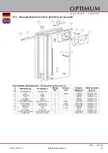 Предварительный просмотр 85 страницы Optimum 3346240 Operating Manual