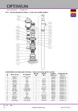 Предварительный просмотр 90 страницы Optimum 3346240 Operating Manual