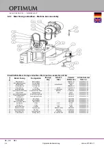 Предварительный просмотр 94 страницы Optimum 3346240 Operating Manual