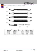 Предварительный просмотр 99 страницы Optimum 3346240 Operating Manual