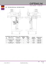 Предварительный просмотр 101 страницы Optimum 3346240 Operating Manual