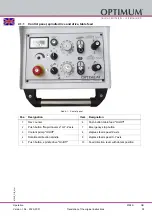 Preview for 35 page of Optimum 3346245 Operating Manual