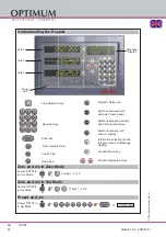 Preview for 52 page of Optimum 3346245 Operating Manual