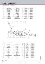 Preview for 80 page of Optimum 3346245 Operating Manual