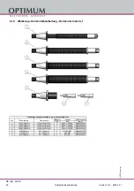 Preview for 90 page of Optimum 3346245 Operating Manual