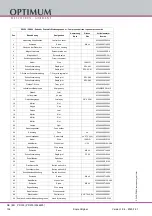 Preview for 106 page of Optimum 3346245 Operating Manual