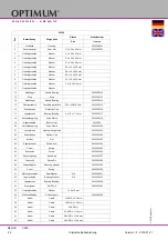 Preview for 22 page of Optimum 3352021 Assembly Instruction Manual