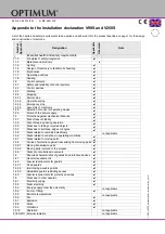 Preview for 26 page of Optimum 3352021 Assembly Instruction Manual