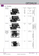 Preview for 45 page of Optimum 3403020 Operating Manual