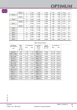 Preview for 47 page of Optimum 3403020 Operating Manual