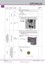 Preview for 61 page of Optimum 3403020 Operating Manual