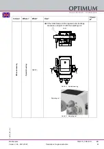 Preview for 63 page of Optimum 3403020 Operating Manual