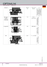 Preview for 52 page of Optimum 3425010 Operating Manual