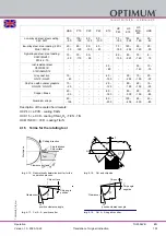 Preview for 133 page of Optimum 3425010 Operating Manual