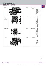 Preview for 138 page of Optimum 3425010 Operating Manual