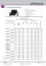 Preview for 139 page of Optimum 3425010 Operating Manual