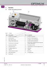 Preview for 25 page of Optimum 3427210 Operating Manual