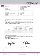 Preview for 43 page of Optimum 3427210 Operating Manual