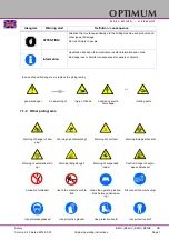 Предварительный просмотр 7 страницы Optimum B 24 H Operating Manual