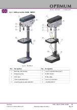 Предварительный просмотр 37 страницы Optimum B 24 H Operating Manual