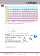 Предварительный просмотр 51 страницы Optimum B 24 H Operating Manual