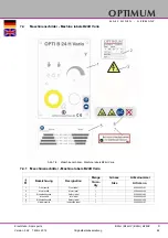 Предварительный просмотр 69 страницы Optimum B 24 H Operating Manual