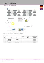 Предварительный просмотр 84 страницы Optimum B 24 H Operating Manual