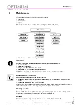 Предварительный просмотр 44 страницы Optimum B 34 H Vario Operating Manual