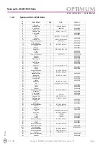 Предварительный просмотр 69 страницы Optimum B 34 H Vario Operating Manual