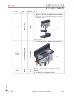 Предварительный просмотр 33 страницы Optimum B16 H Vario Operating Manual