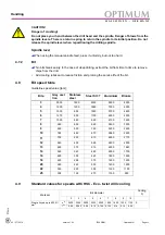 Предварительный просмотр 33 страницы Optimum B50 GSM Operating Manual