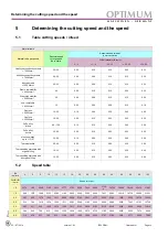 Предварительный просмотр 35 страницы Optimum B50 GSM Operating Manual