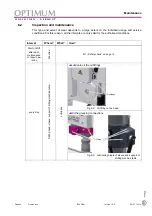 Предварительный просмотр 40 страницы Optimum B50 GSM Operating Manual