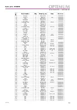 Предварительный просмотр 59 страницы Optimum B50 GSM Operating Manual