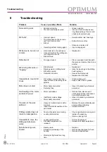 Предварительный просмотр 65 страницы Optimum B50 GSM Operating Manual