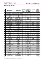 Предварительный просмотр 46 страницы Optimum BF 30 Vario Operating Manual