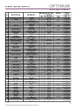 Предварительный просмотр 49 страницы Optimum BF 30 Vario Operating Manual