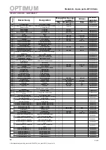 Предварительный просмотр 50 страницы Optimum BF 30 Vario Operating Manual