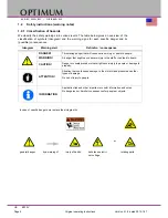 Preview for 6 page of Optimum BF20 V Operating Manual