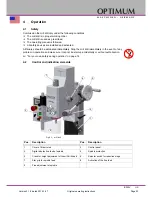 Preview for 23 page of Optimum BF20 V Operating Manual