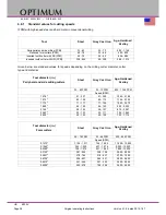 Preview for 28 page of Optimum BF20 V Operating Manual